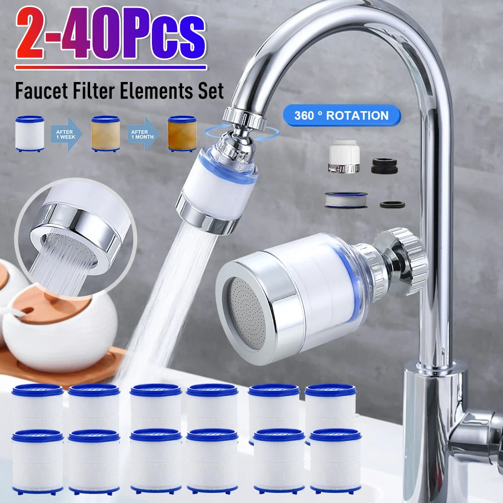 Kitchen Appliances Unit - Elemento Filtrante para Grifo, Purificador de