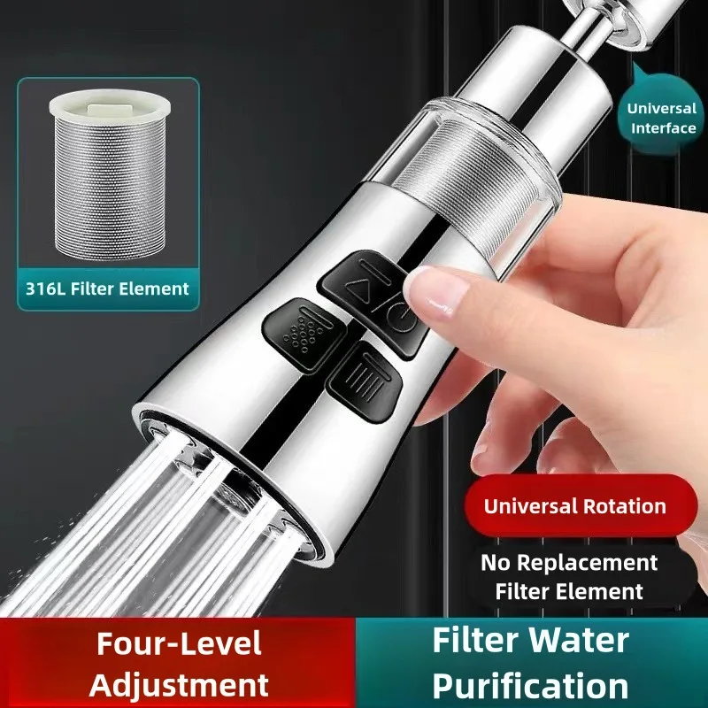 Kitchen Appliances Bundle - Extensor de grifo de cocina con