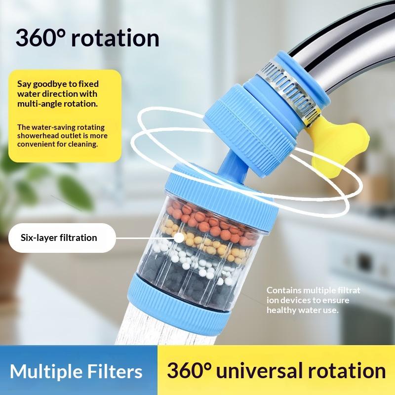 Kitchen Appliances Unit - Filtro de Agua para Grifo con