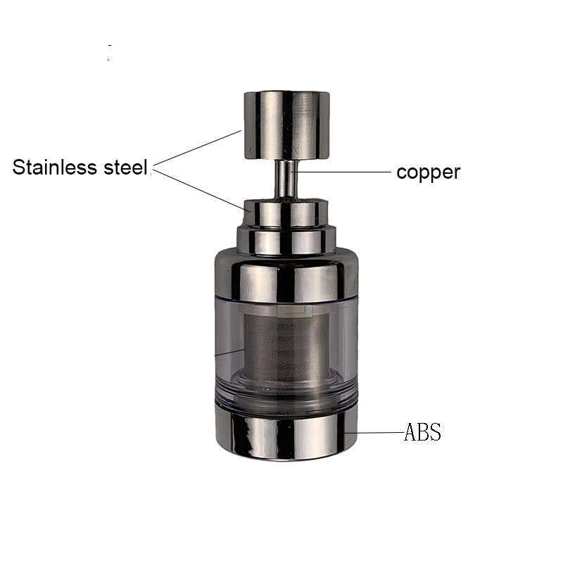Aireador de grifo de cocina gi - Kitchen Appliances Unit reseña y precio