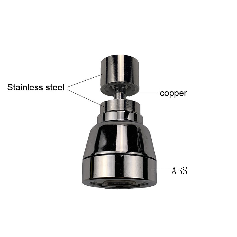 Aireador de grifo de cocina gi - Kitchen Appliances Unit reseña y precio
