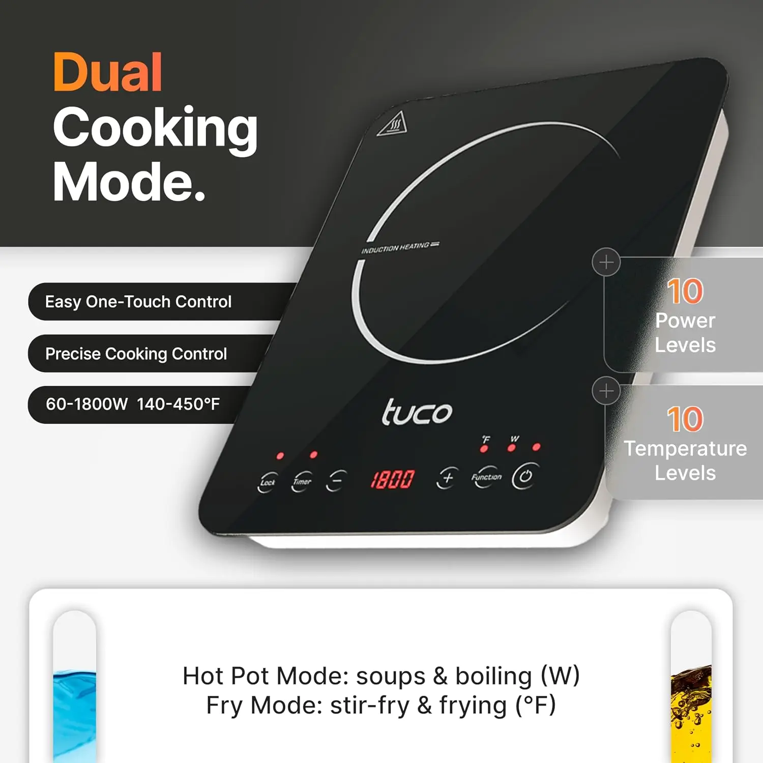 Placa de Inducción Portátil Pr - Induction Cooktop Portable reseña y precio