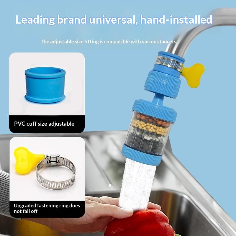 Filtro de Agua para Grifo con  - Kitchen Appliances Unit reseña y precio